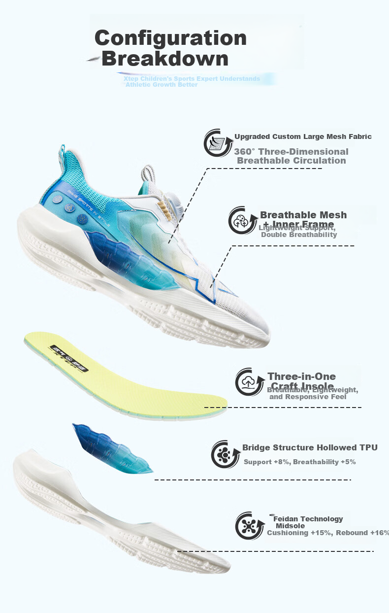 XTEP Kids Unisex Hydrogen Wind Knob Breathable Running Shoes XTEP White/Beijing Blue Size 38 4