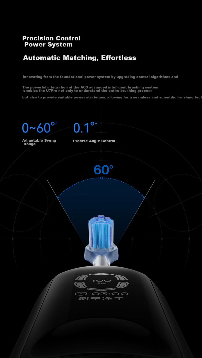 Huawei Smart Choice usmile Electric Toothbrush Smart Toothbrush Adult Couple Gift for Boyfriend/Girlfriend U7 Pro Glacier Blue Birthday Gift 8