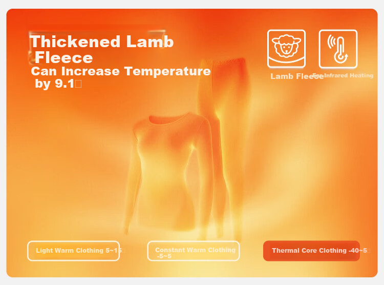 LangSha Ultra Thick Thermal Women's Fleece-Lined Autumn Winter Heating Lamb Wool Northeast Exclusive Autumn Shirt and Pants Set 1