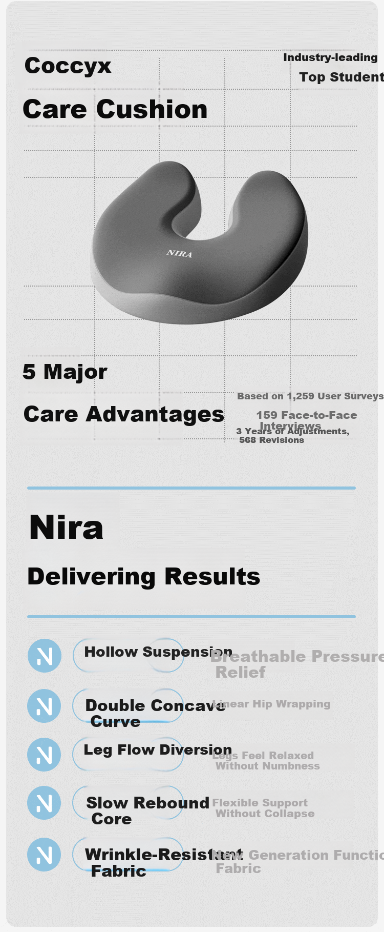 Nila Coccyx Tailbone Cushion Office Pressure Relief Sacrum Tailbone Pain Pad Protective Postoperative Fracture Cushion 4