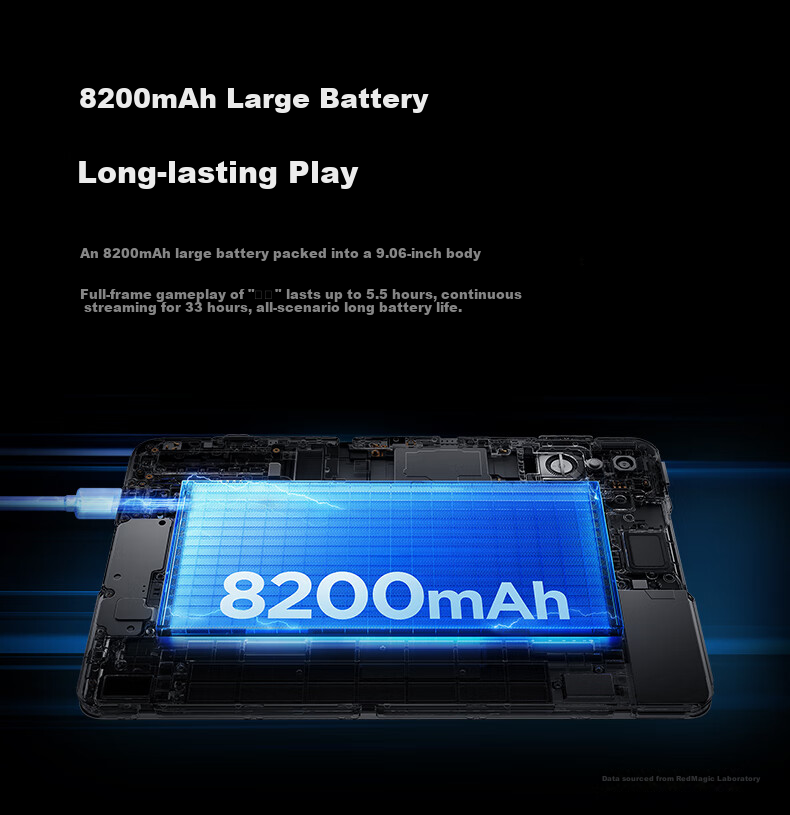 Nubiyahongmo Gaming Tablet 3 Pro, 9.06-Inch OLED Gaming Screen, Snapdragon 8 Ultimate Edition, 8200mAh Battery, Gaming Mini Tablet, 16GB+512GB Dark Night Versio 29