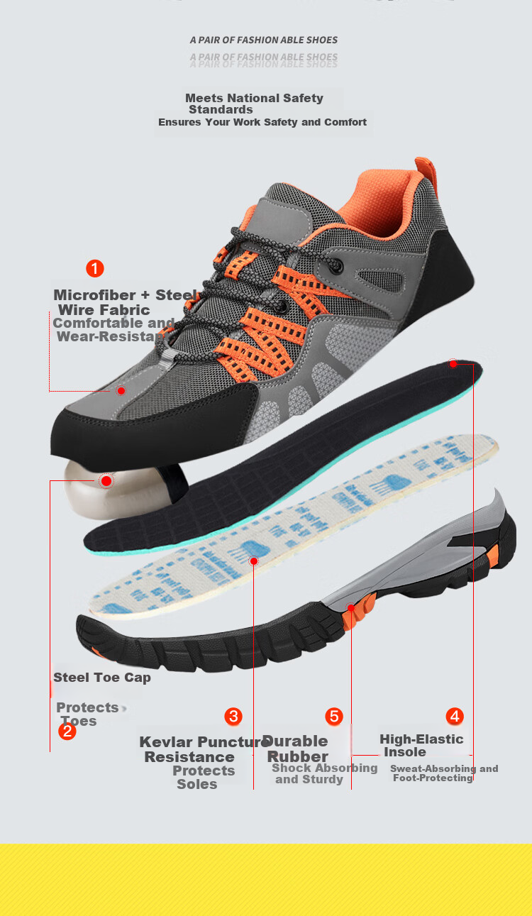 Jingtu Electrical Work Safety Shoes for Men, Breathable Insulated 10KV Anti-Smashing Puncture-Resistant Safety Work Shoes 1105KV Size 44 2
