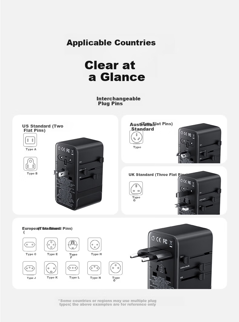 Momax 205W GaN Multi-Port Travel Adapter Global Universal Fast Charging Power Converter Socket UK EU US AU 6C1A for Laptop and Mobile Phone 15