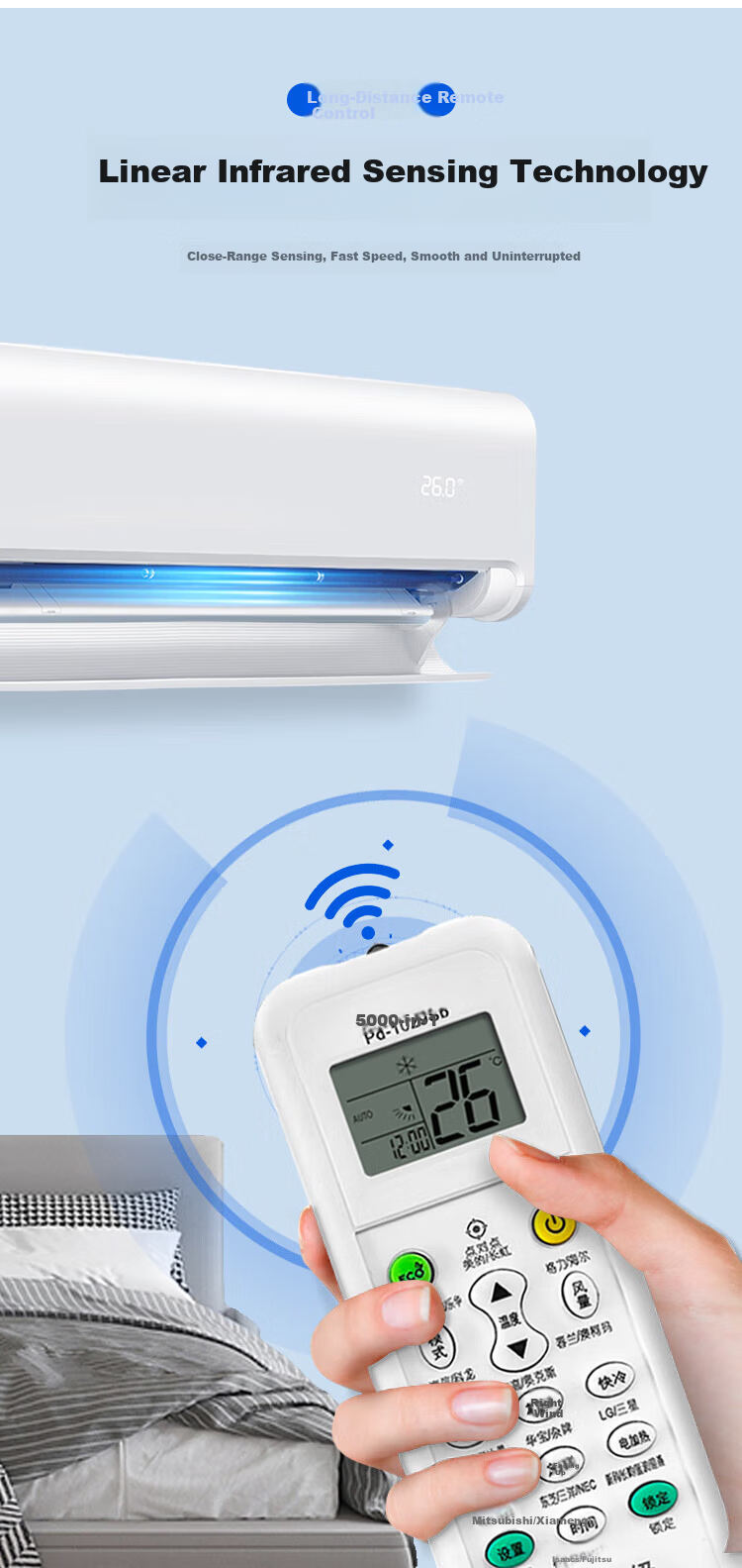 Jinying Universal Air Conditioner Remote Control Compatible with All Brands Including Gree, Midea, Hualin, Haier, TCL, Chigo, Hisense, Changhong, Panasonic, Mitsubishi, Daikin, Aux, And More 4