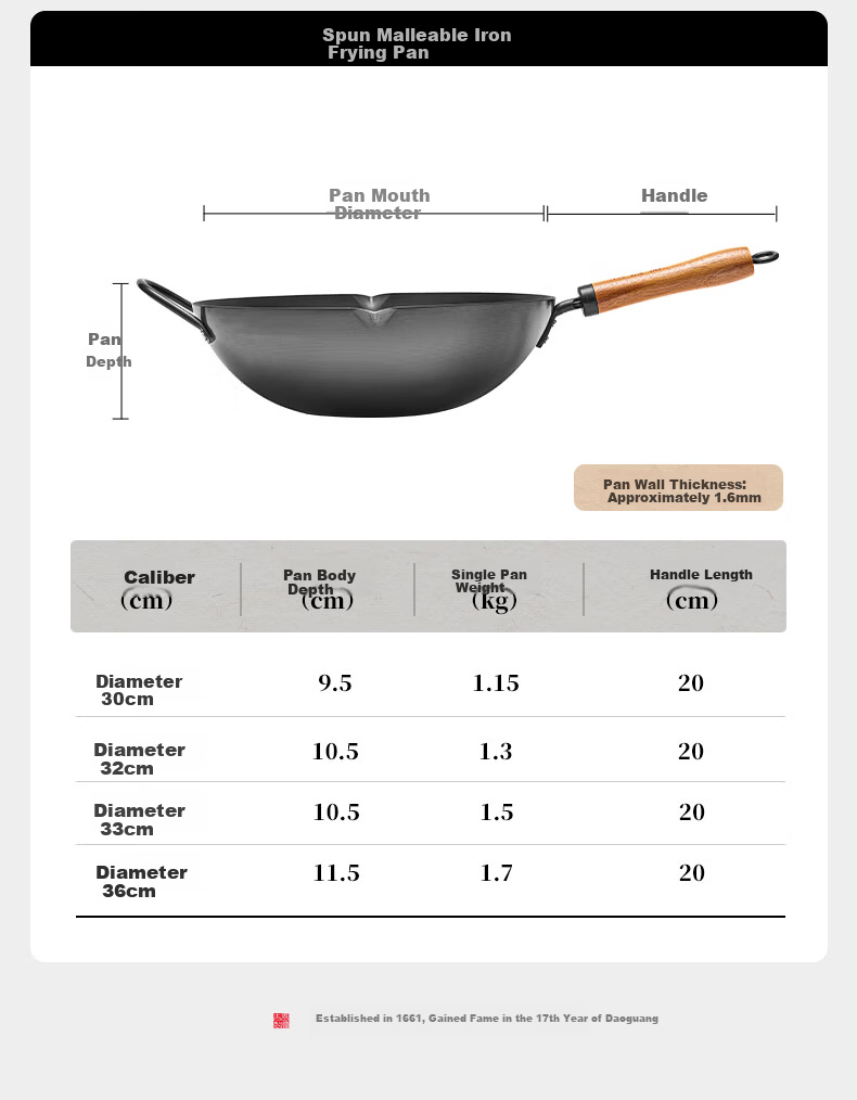 Wang Yuan Ji Cast Iron Wok Non-Coated 30cm Household Gas Stove Compatible Traditional Non-Stick Frying Pan 26