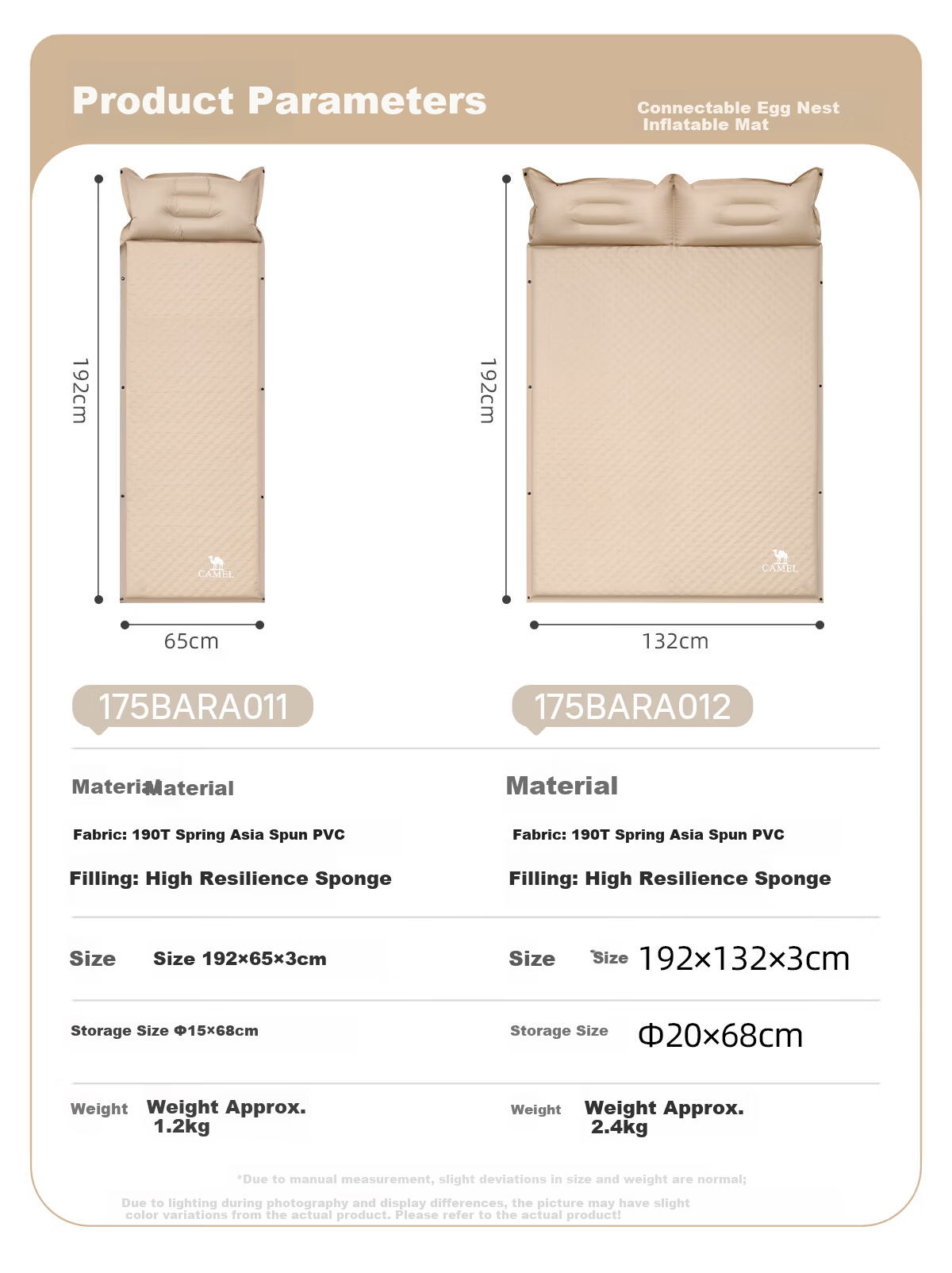 CAMEL Egg Nest Self-Inflating Air Mattress Outdoor Camping Portable Moisture-Proof Mat A704 Silver Green Ground Pad 13