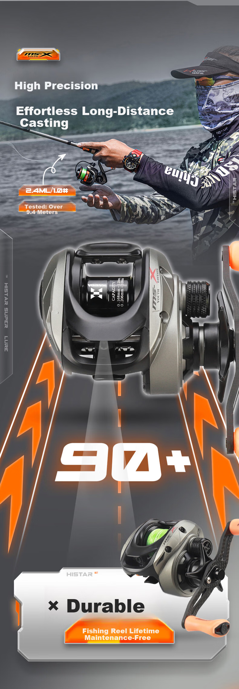 HISTAR Musa Fuji Fishing Rod Set 2.13m M+ Spinning Reel + Line Bait Fish Control Kit 4