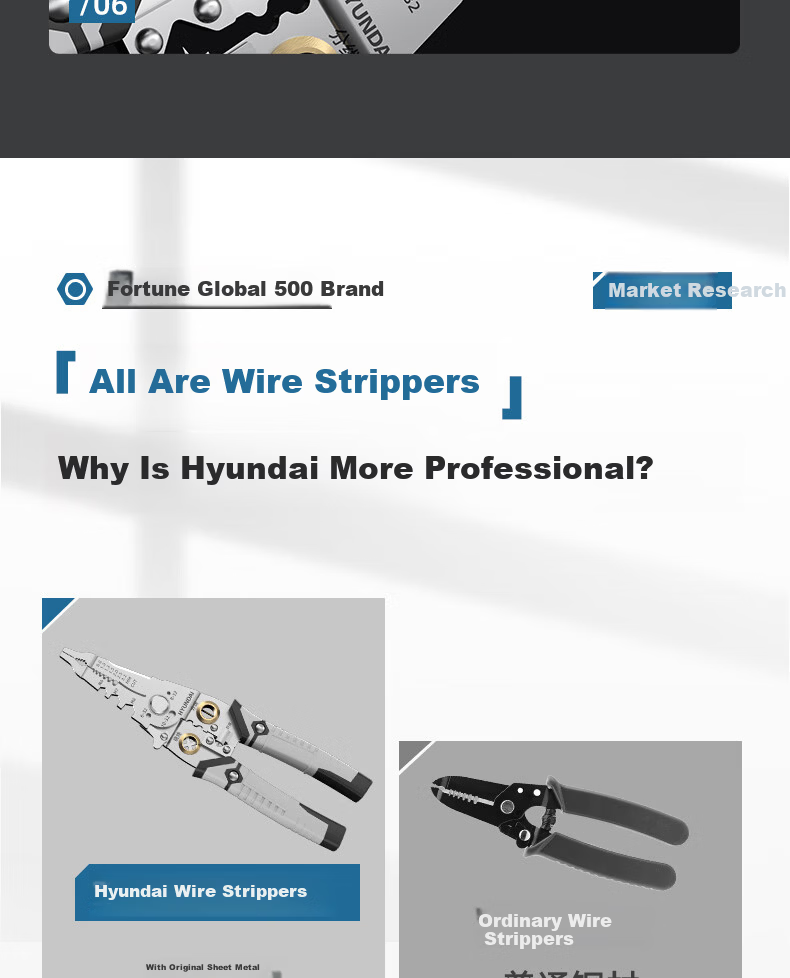 HYUNDAI Korea 7-inch Multi-function Electrician Wire Stripper Pliers Stainless Steel Wire Stripping Pliers 3
