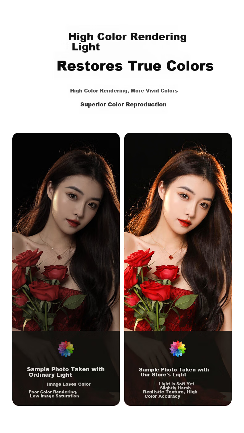 JIMANTU Live Fill Light Backlight Contour Hair Light Studio Spotlight Photography Beauty COB Spotlight Video Shooting Background Ambient Light LM8800 6