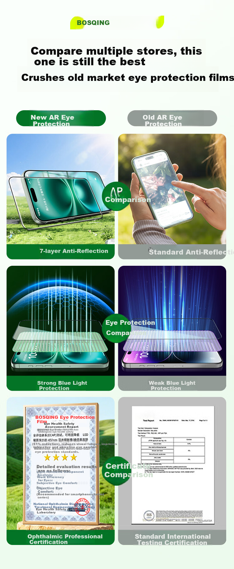 Baoshijing Third Generation AR Eye Protection Blue Light Filtering Tempered Glass Screen Protector for iPhone 16 Plus Anti-Reflective Full Coverage Dust-Free Case for iPhone 15 Plus 5