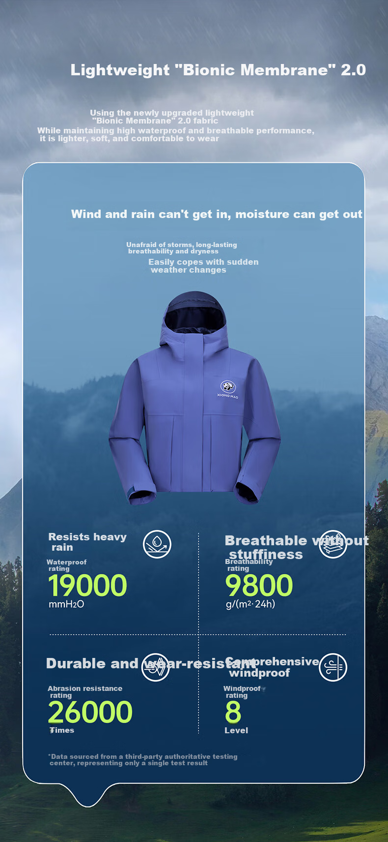 CAMEL Women's Single-Layer Windbreaker Outdoor Waterproof Short Mountaineering Jacket A25BA6LB139 Ice Blue L 2