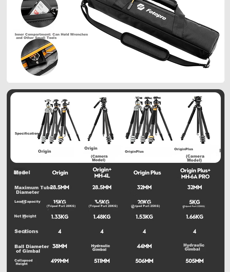 Fotopro Origin Portable Pure Carbon Fiber Asymmetric Design Panoramic Tripod Head for Digital Camera Mirrorless Photography Black 19