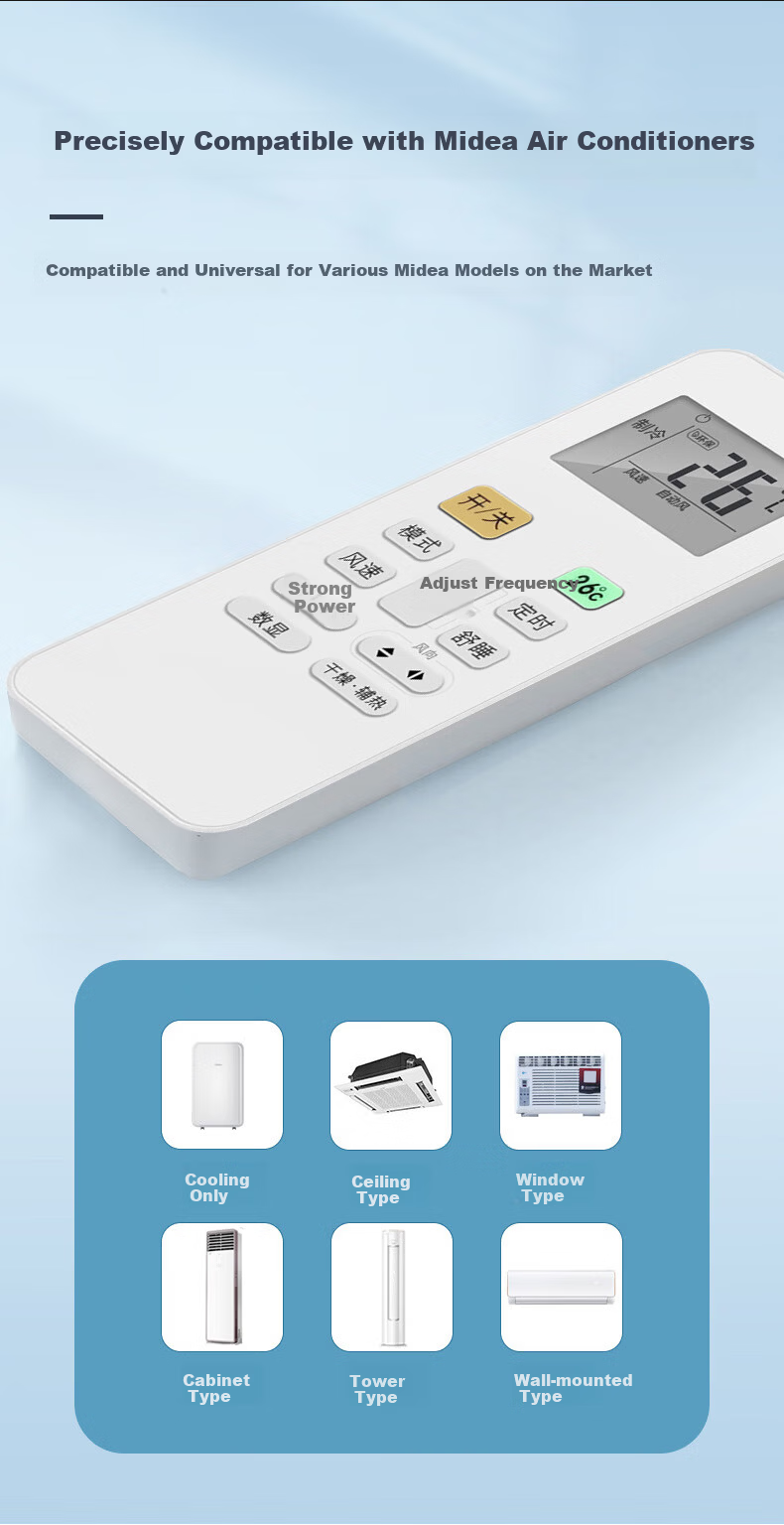 Muhouyingxiong Suitable for Haier Air Conditioner Remote Control Compatible with All Haier Air Conditioner Models Regardless of Wall-Mounted, Floor-Standing, Or Central Air Conditioners Backlit Version with Battery Included 3