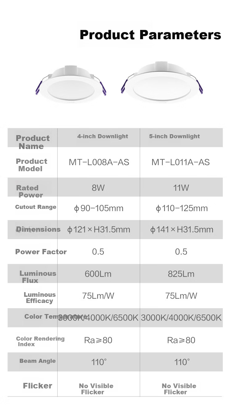 BULL TL04 Embedded Downlight MT-L011A-AS Ultra-thin 11W 5-inch White Light 6500K Opening 110-125mm 15
