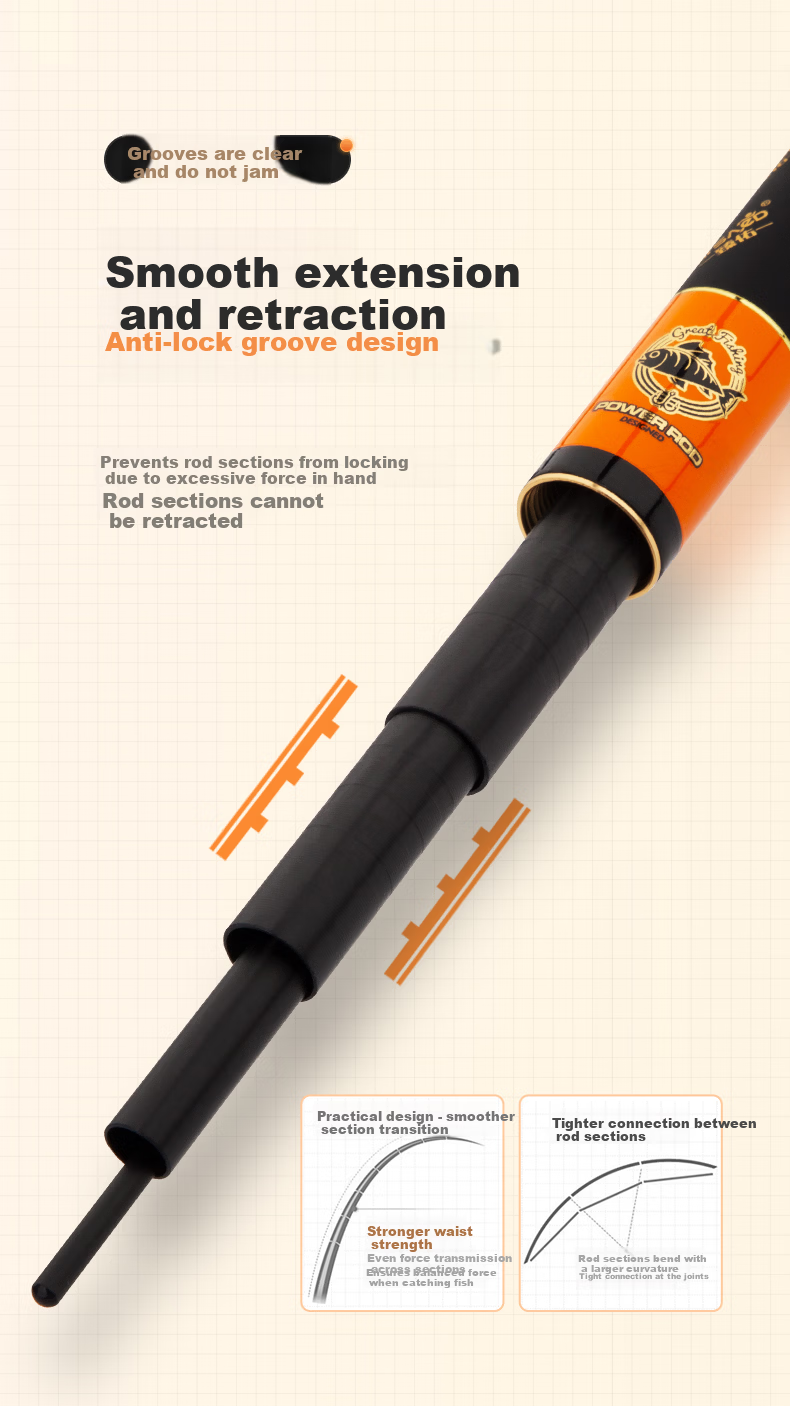 Grsaed Ruyi Golden Rod 5.4m Carbon Fiber 19-Tone 6H Competitive Black Pit Fishing Rod Set for Crucian Carp and Carp 13
