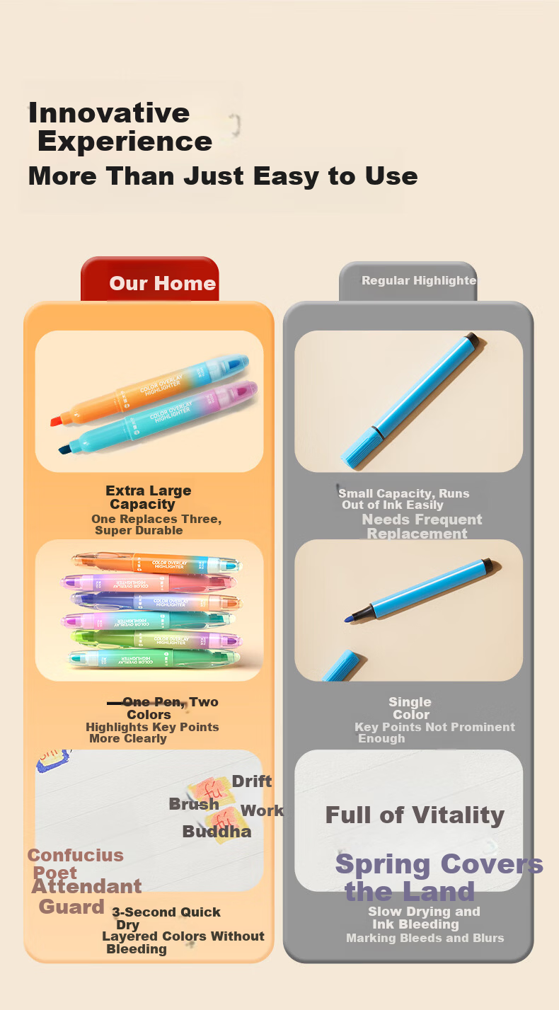 Cat Prince Stackable Color Fluorescent Highlighter Marker Pen Double-Ended Fluorescent Pen for Elementary Students, High-Value Quick-Dry 12-Color Note-Taking Pen for Handwritten Reports 2