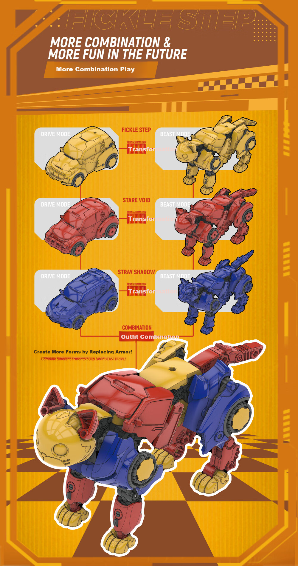 52TOYS Mengshou Xiaochuoxing-Jojo2.0 Transforming Toy, National Creation Mecha, for Ages 14 And Above, Mid-Autumn Festival Gift 8