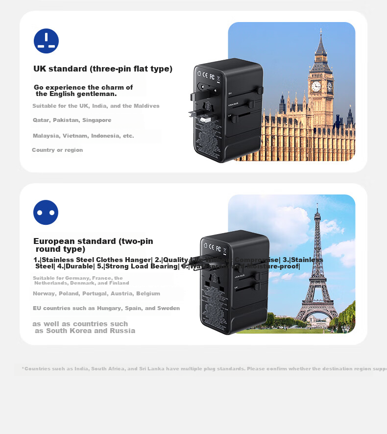Momax 205W GaN Multi-Port Travel Adapter Global Universal Fast Charging Power Converter Socket UK EU US AU 6C1A for Laptop and Mobile Phone 10