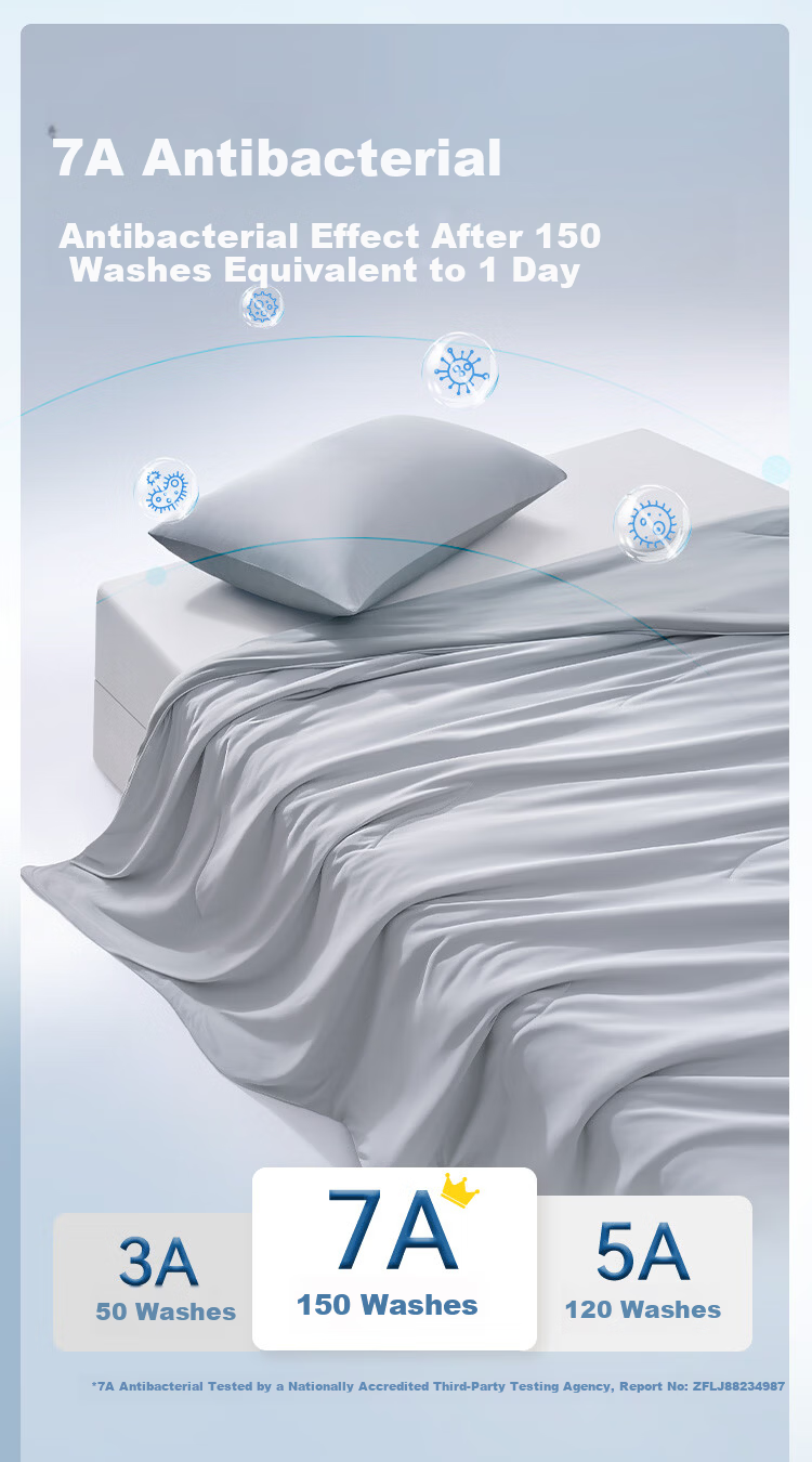 JD Jingzao Jiujiu Double-Sided Summer Quilt 7A Antibacterial Washable Moisture-Absorbing Quick-Dry Cooling Quilt Air-Conditioning Blanket Gray 1.5x2m 11