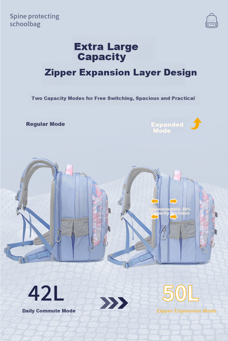 Herder Large Capacity Middle and High School Student Backpack for Boys and Girls, Grades 7-12, Ergonomic Spine Protection, Expandable, Lightweight, Stylish Double Shoulder Bag 6