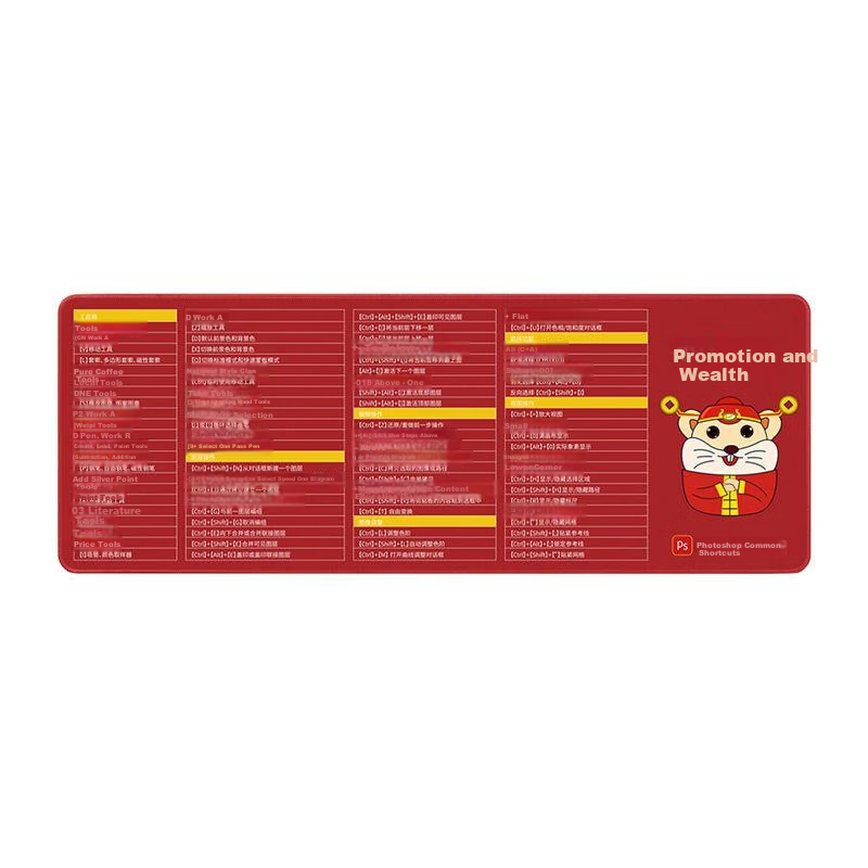 Biyoumei Rubber Keyboard Mouse Pad Desk Mat Thickened Large Student Office Computer Desk Mat Keyboard Shortcut Edition 90*40*0.3cm 1