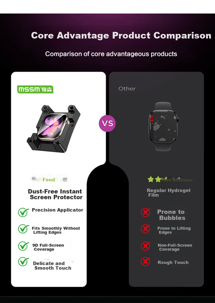 MSSM Apple Watch Screen Protector Film for Apple Watch SE3/SE2 iWatch S9/S8/S7/6/5/4 44/45mm Full Coverage Hydrogel Film - 45mm 3