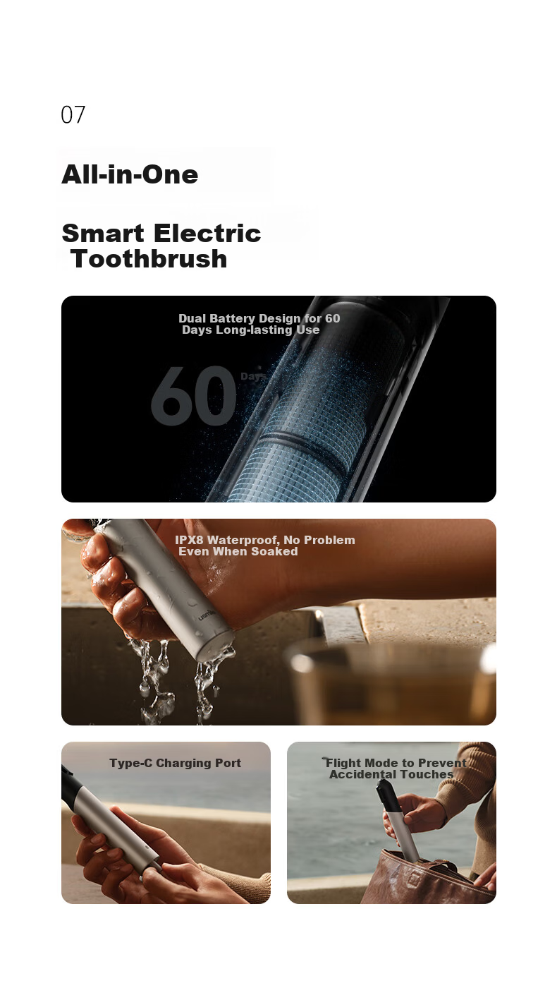 Huawei Smart Choice usmile Electric Toothbrush Smart Toothbrush Adult Couple Gift for Boyfriend/Girlfriend U7 Pro Glacier Blue Birthday Gift 22