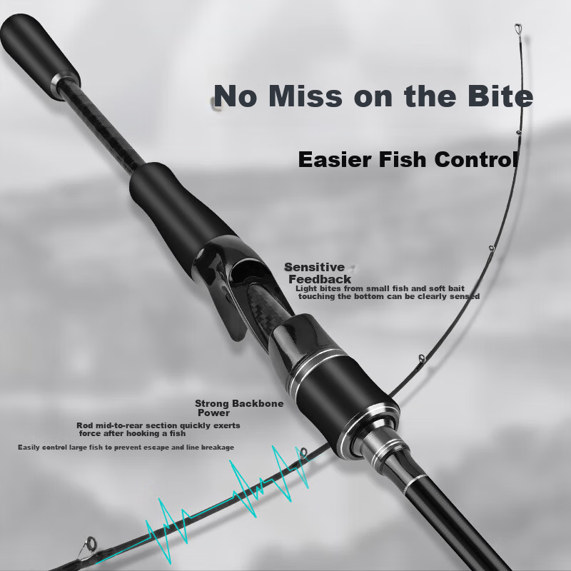 2.13m ML High Carbon Universal Lure Fishing Rod Spinning Rod for Pike Lure Rod with Straight Handle Set