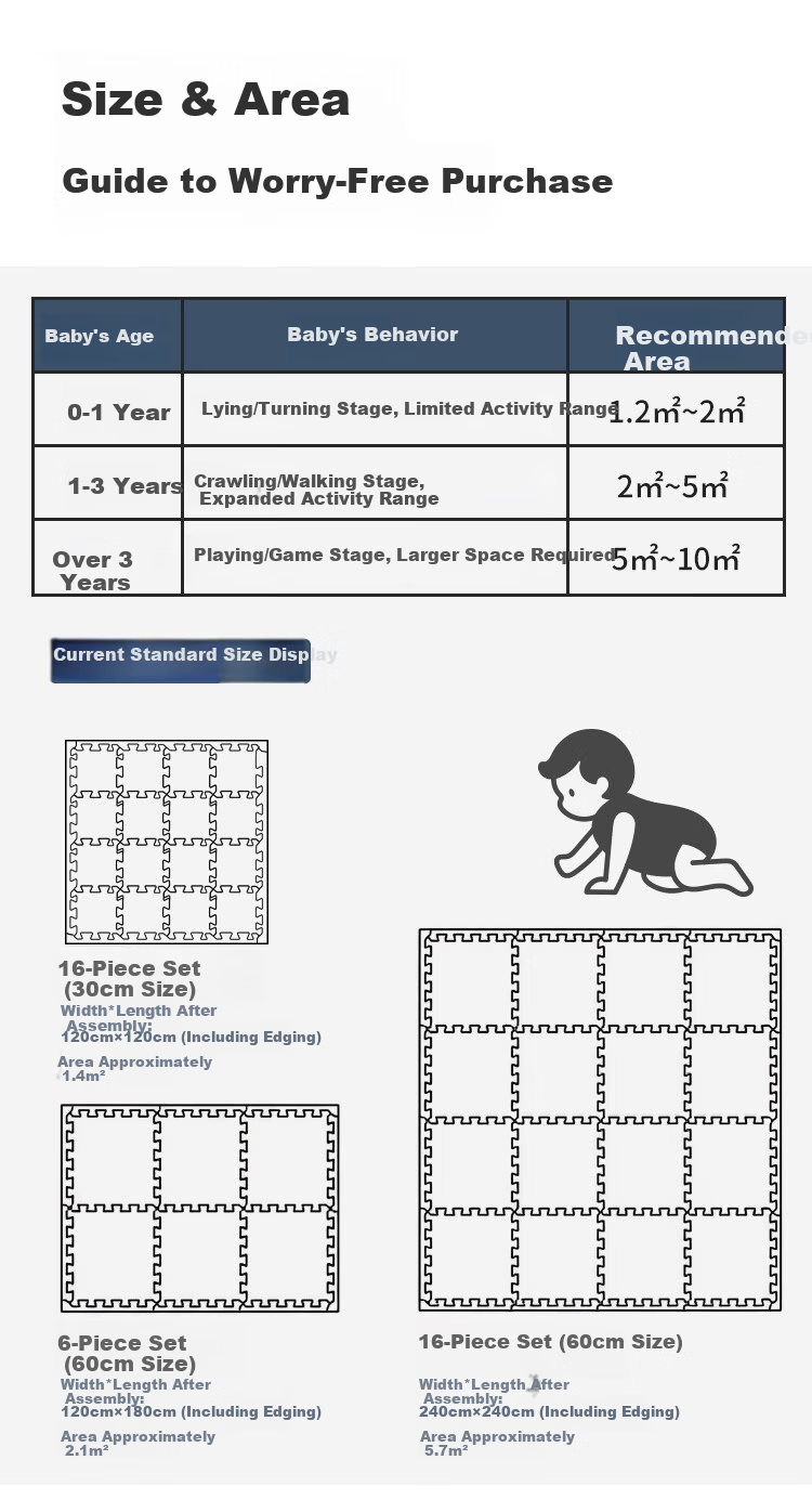 JD Jingzao Little Magic Cube Crawling Mat PE Foam Interlocking Floor Mat Bedroom Living Room Anti-Fall Non-Slip Soundproof 30*30cm*16 Pieces 15