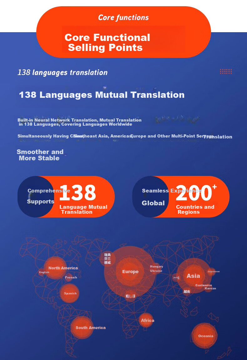 Shushan Offline Translator Voice Translation Device Multilingual Simultaneous Interpretation Translation Pen Real-time Sync Camera Recorder S09 3