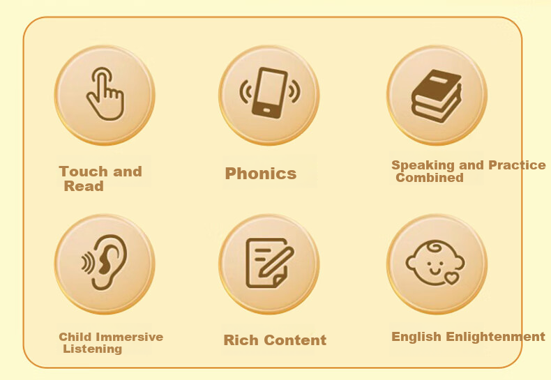 Lifang Beginner Grade 3 English Phonics Reading Sound Book Natural Spelling English Words Nursery Rhymes Story Machine 2