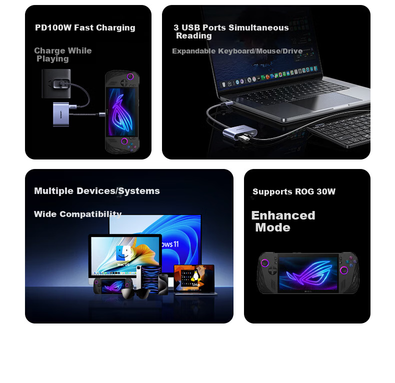 UGREEN Type-C Dock AR Glasses Converter 4K 240Hz Expansion Dock C-Port Screen Casting Thunderbolt Hub for Huawei Apple Mac Laptop Phone Foldable Screen 6