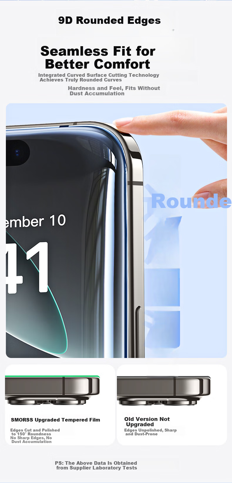 Smorss 2-Pack 30° Privacy Screen Protector for Apple iPhone 17 Pro Full Coverage Tempered Glass Anti-Peeping Dustproof Drop Resistant Anti-Fingerprint 4