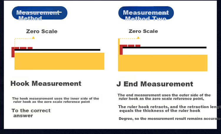 TOPFORZA Authentic Luban Ruler, 5.5 Meters, Self-Locking Steel Tape Measure, Meter Ruler, Box Ruler, Feng Shui Ruler, Dinglan Ruler, Measuring Ruler MS-7355 11