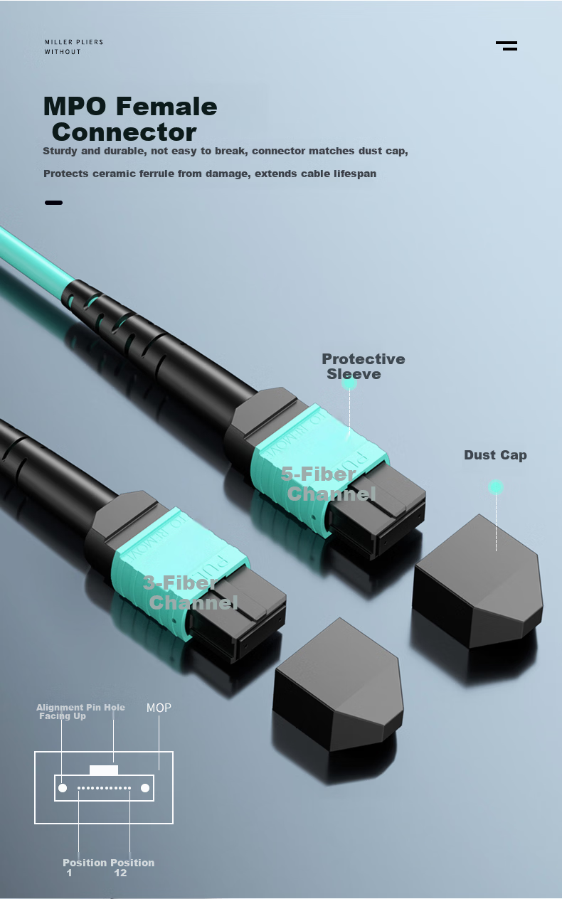 Guanghang MPO-MPO Fiber Optic Patch Cord 8-Core 10G Multimode OM3 1.5m Telecom Grade 40G/100G Optical Module Bundle Fiber Cable GH-MM015-8G 6