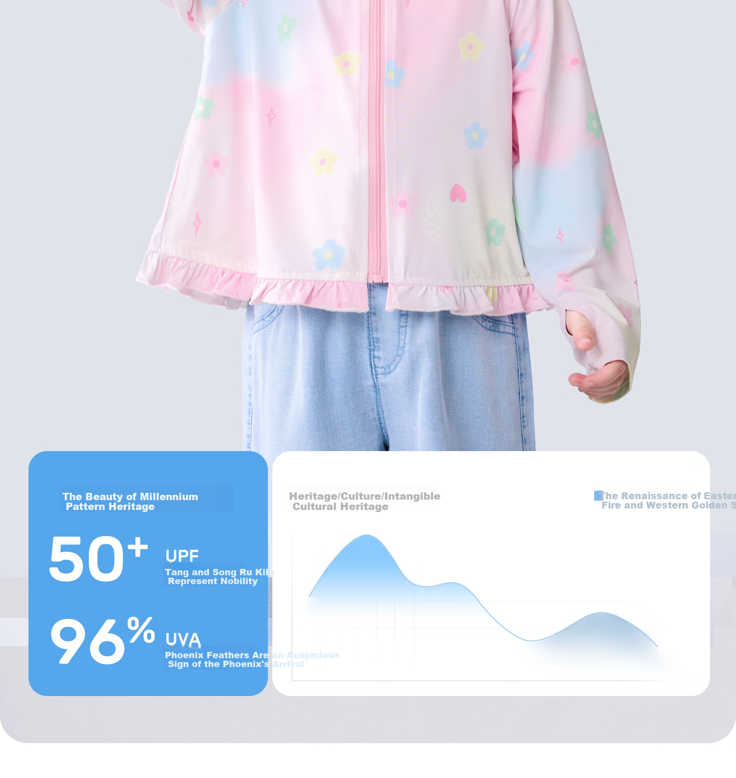 Banxidi Girls' Summer Sun Protection Jacket UPF50+ Children's Ice Silk Lightweight Baby Skin Jacket UV Protection 4