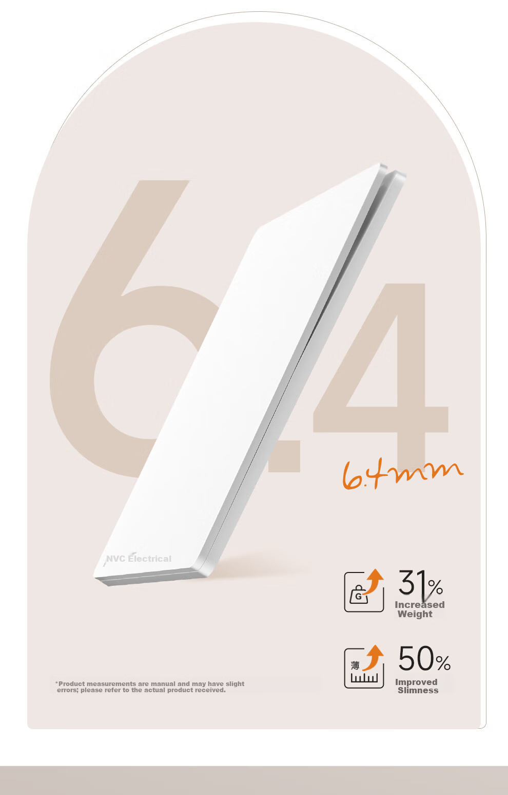 NVCleishidiangong Switch Socket, Two-Way Double Control Switch, 86-Type Ultra-Thin Panel Switch, N29 White 4