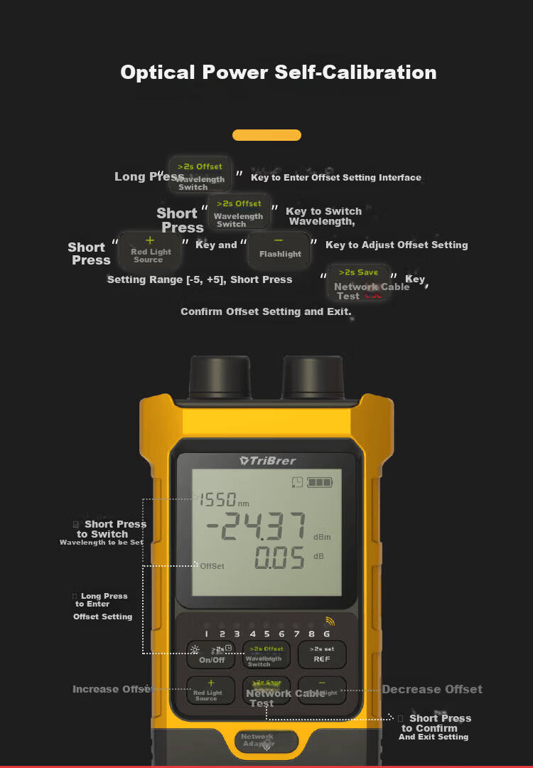 TriBrer Cable Tester Optical Power Meter Red Light Integrated Network Cable Detector Network Analyzer APM300N-CV15 8