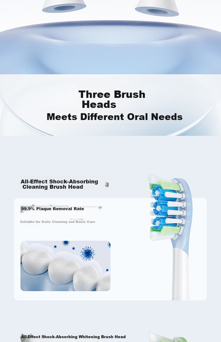 Mijia Multi-Directional Vibration Series All-Effect Shock Absorption Protective Toothbrush Heads White 3-Pack 4