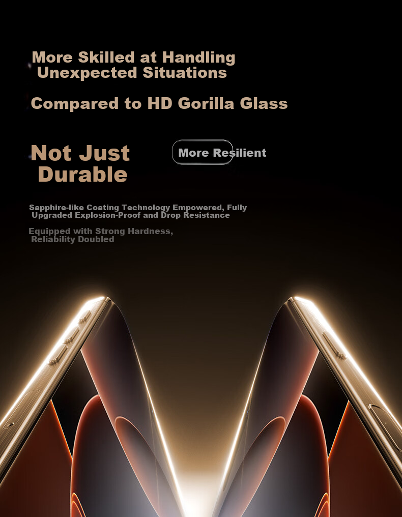 Benks Camera Lens Protector for Apple IPhone 16 Pro/16 Pro Max, Anti-Scratch Wear-Resistant Integrated Protective Film for Rear Camera 6
