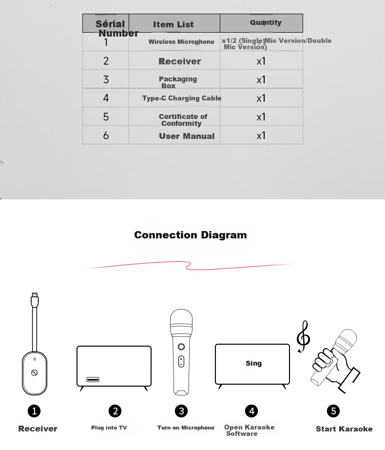 Changba K1 Wireless Karaoke Microphone KTV Singing Wireless Mic Dual Pack [Compatible with Xiaomi TV, Dongfeng Fengshen L8 Car, etc.] Please Check Compatibility Before Ordering 10