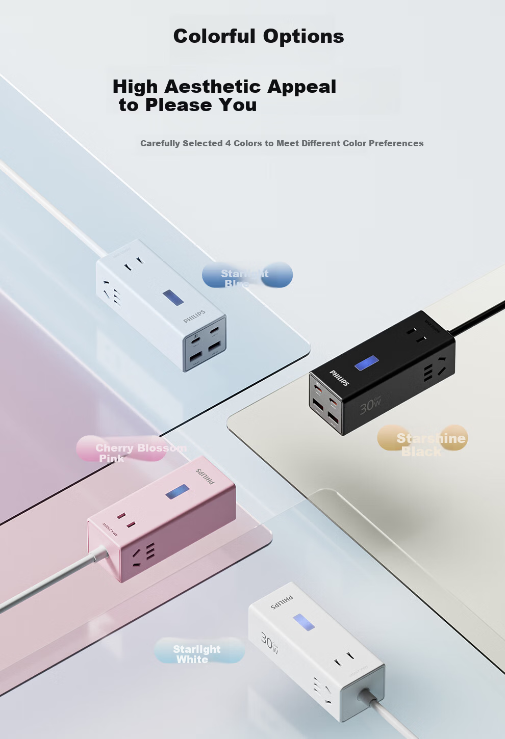 PHILIPS 30W Desktop Charging Station with USB Socket Type-C Power Strip Fast Charging Multi-Functional Power Strip Multi-Port Charger Expansion Dock 2.8m 12