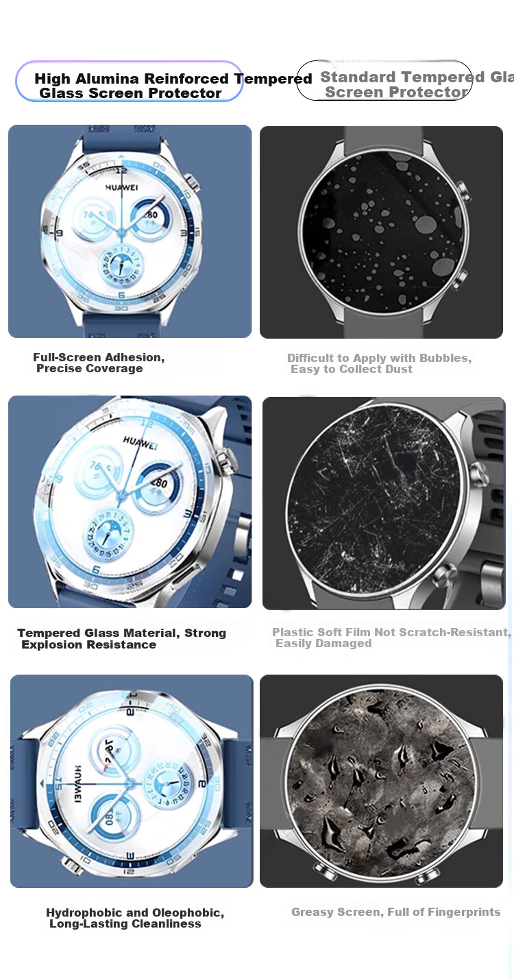 MSSM Instant Adhesive Tool 2-Pack for Huawei Watch GT5/4/3 Screen Protector Tempered Glass Film Full Coverage for GT5 46mm 3