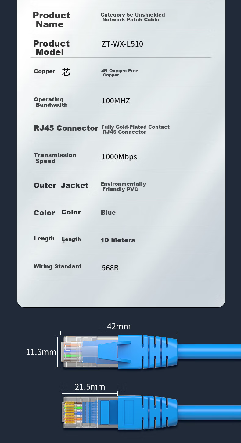 ZHONG TIAN HITECH Cat5e Ethernet Cable, Gigabit Network Connection Cable, Cat5e Patch Cord, Unshielded Eight-Core Twisted Pair Cable for Home Renovation And Broadband, Gray, 1 Meter 8