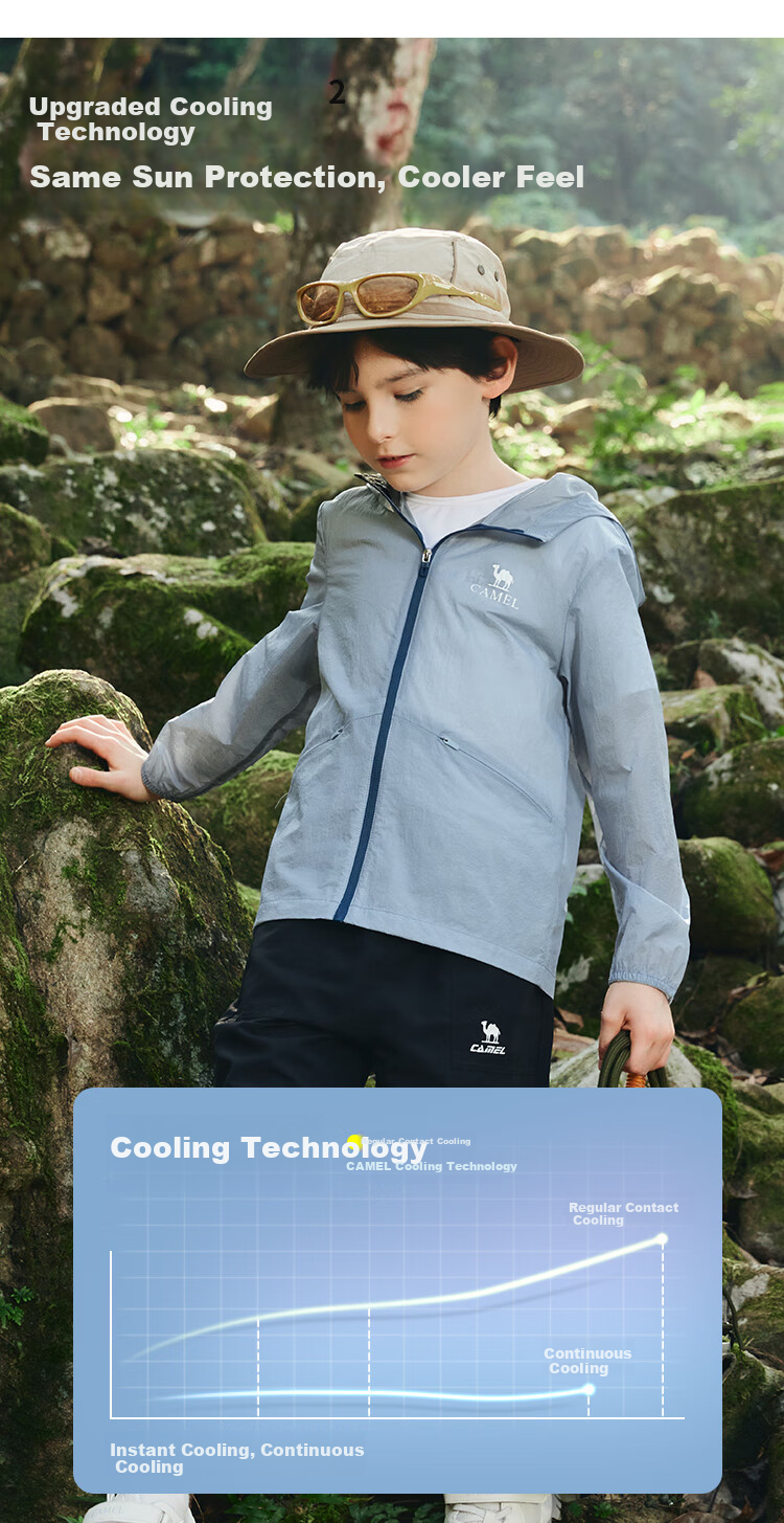 CAMEL [Muguang] Children's Sun Protection Clothing, Summer Lightweight Jacket, Cool And Breathable, for Older Children, Skin-Friendly Outerwear, UV-Resistant 4