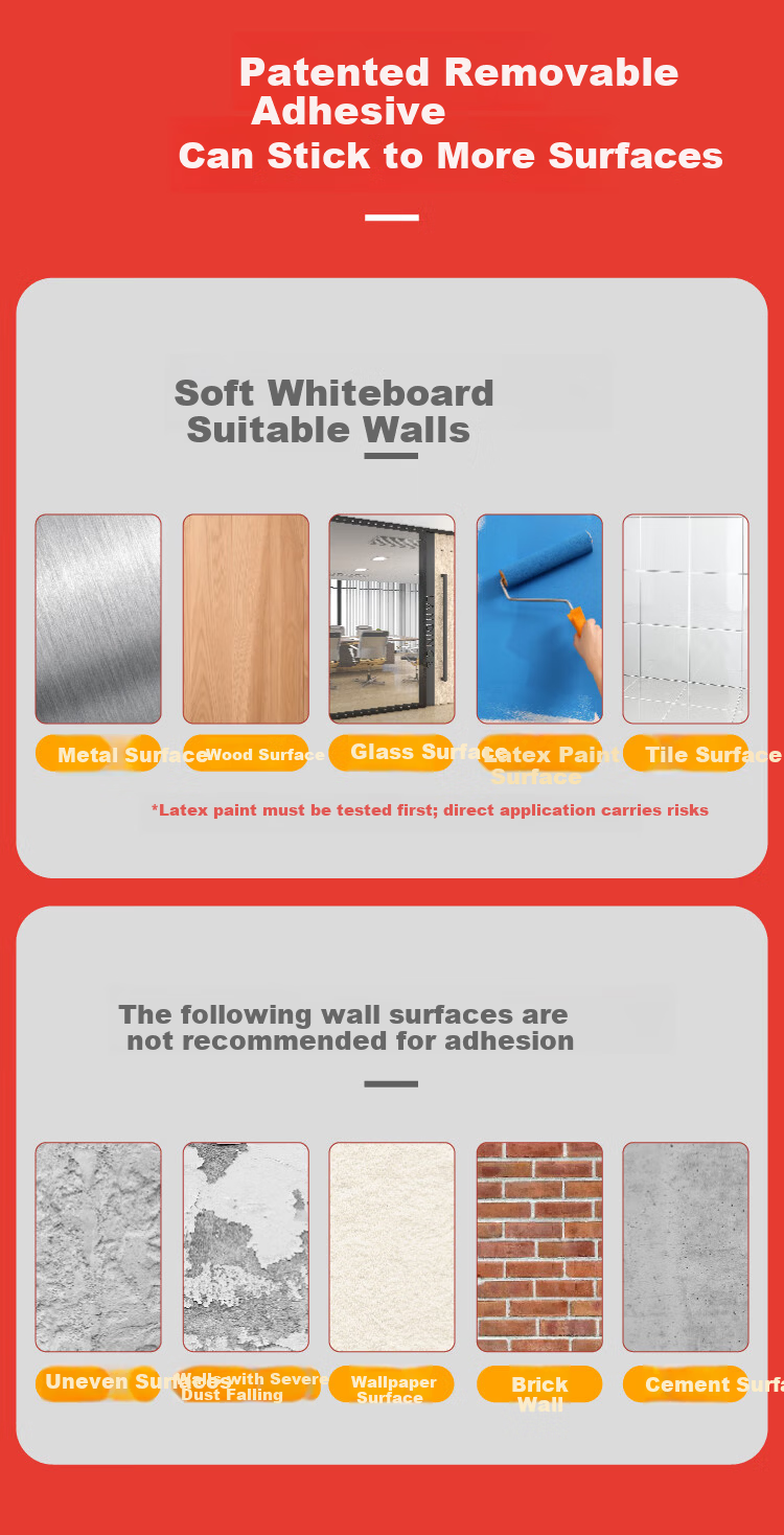 JONEVEE 80cm x 120cm Soft Whiteboard Wall Sticker Removable Easy-to-Write Erasable Kids Doodle Drawing Magnetic Blackboard Memo Office Teaching Projection WT8012 3