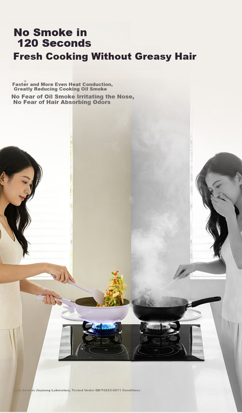 Joyoung 32cm Titanium Non-Stick Square Round Wok Multi-Functional Large Capacity Stove-Compatible Home Cooking Pan 7