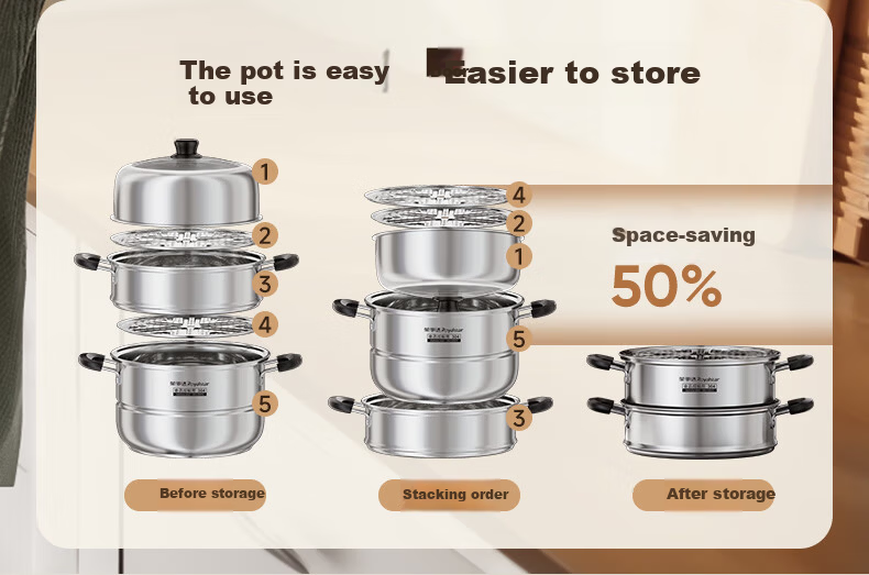 Royalstar 304 Stainless Steel Steamer Pot Soup Cooker High Capacity Three-Layer 28cm Compatible with Gas and Induction Cookers 13