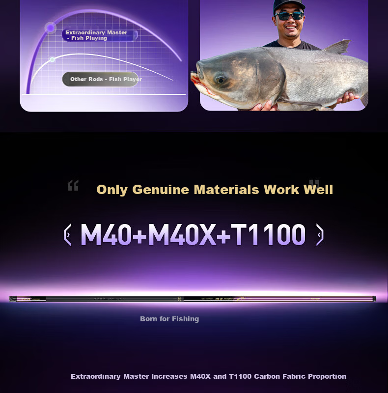 Chuangweiling Tian Feifan Master Ultra-Light Multi-Purpose Fishing Rod Super Light Hard Carbon Crucian Carp Rod 6.3m 5