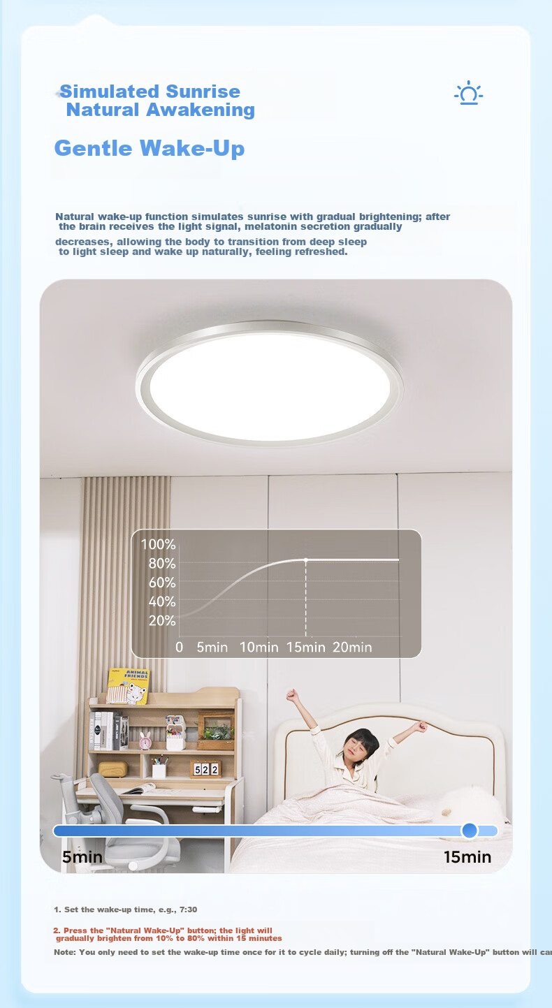 Haishibao Full Spectrum Eye Protection Ceiling Light 60W High Brightness for Children's Room Study Simple Fixture 15㎡ with Installation Included 9